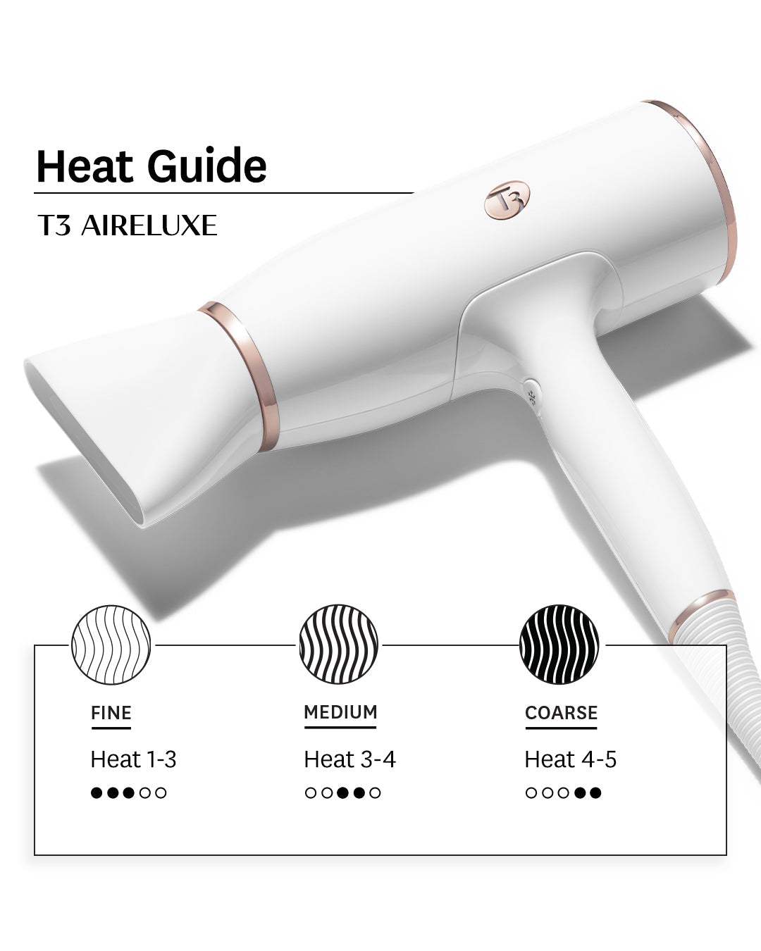 Aireluxe Hair Dryer | Best Hair Dryers | T3